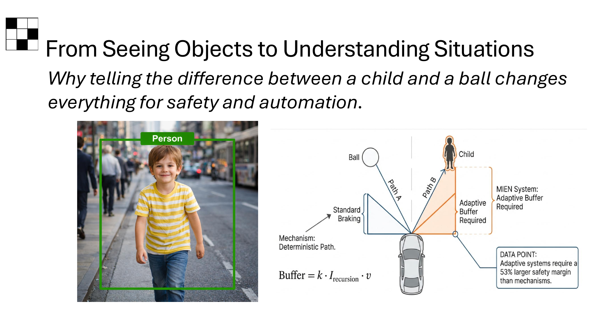 Beyond Object Detection