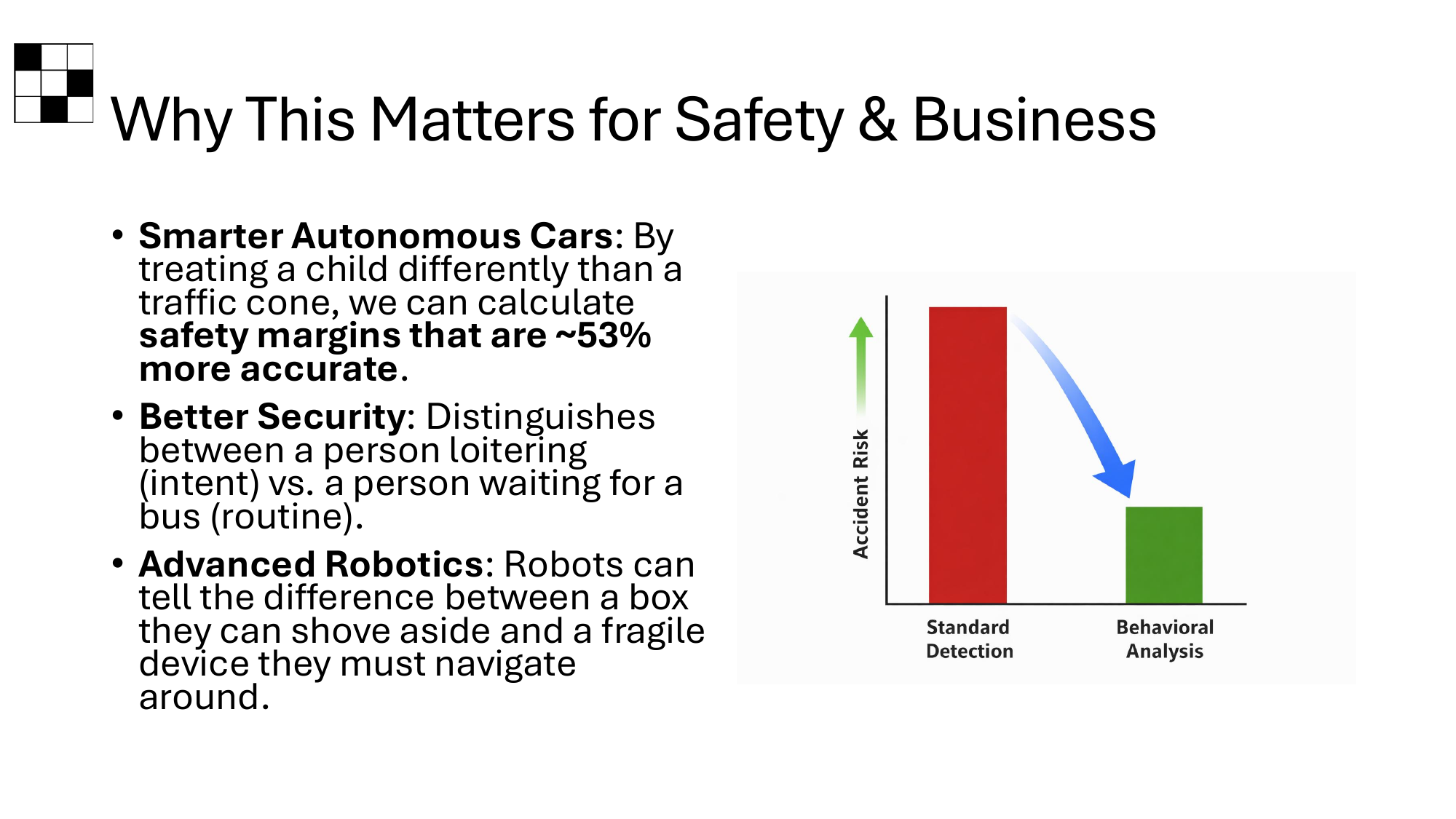 Beyond Object Detection